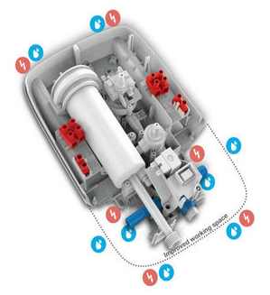 redring expressions revive